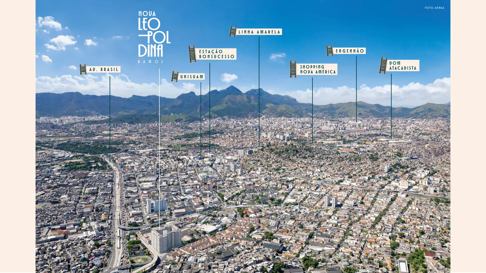 Mapa da localização do Nova Leopoldina na Avenida Teixeira de Castro, 574, Ramos, Rio de Janeiro